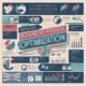 business process optimization